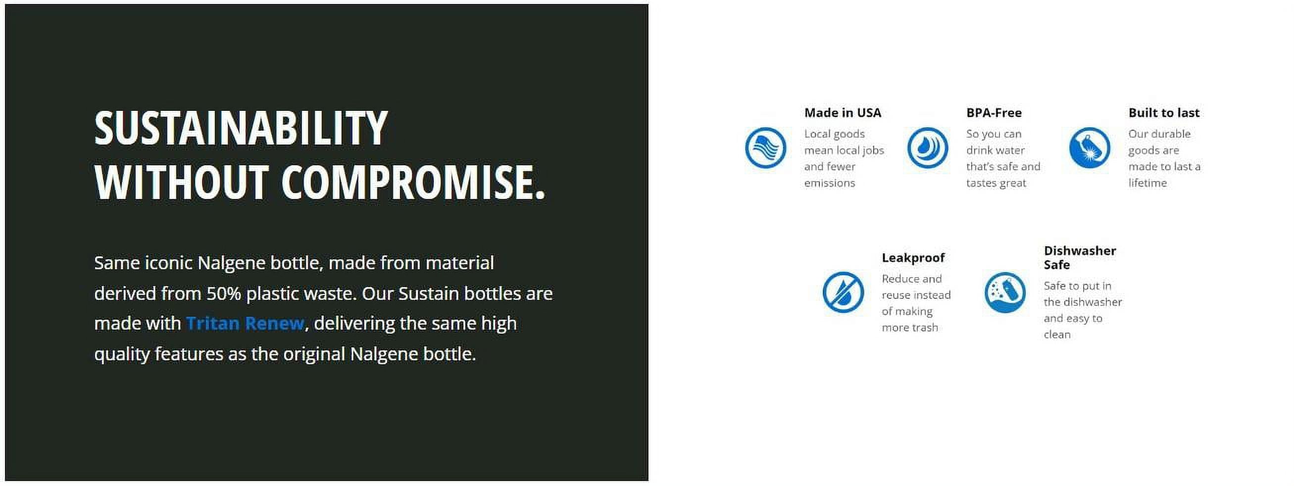 Nalgene 16oz Narrow Mouth Sustain Bottle - JSYP