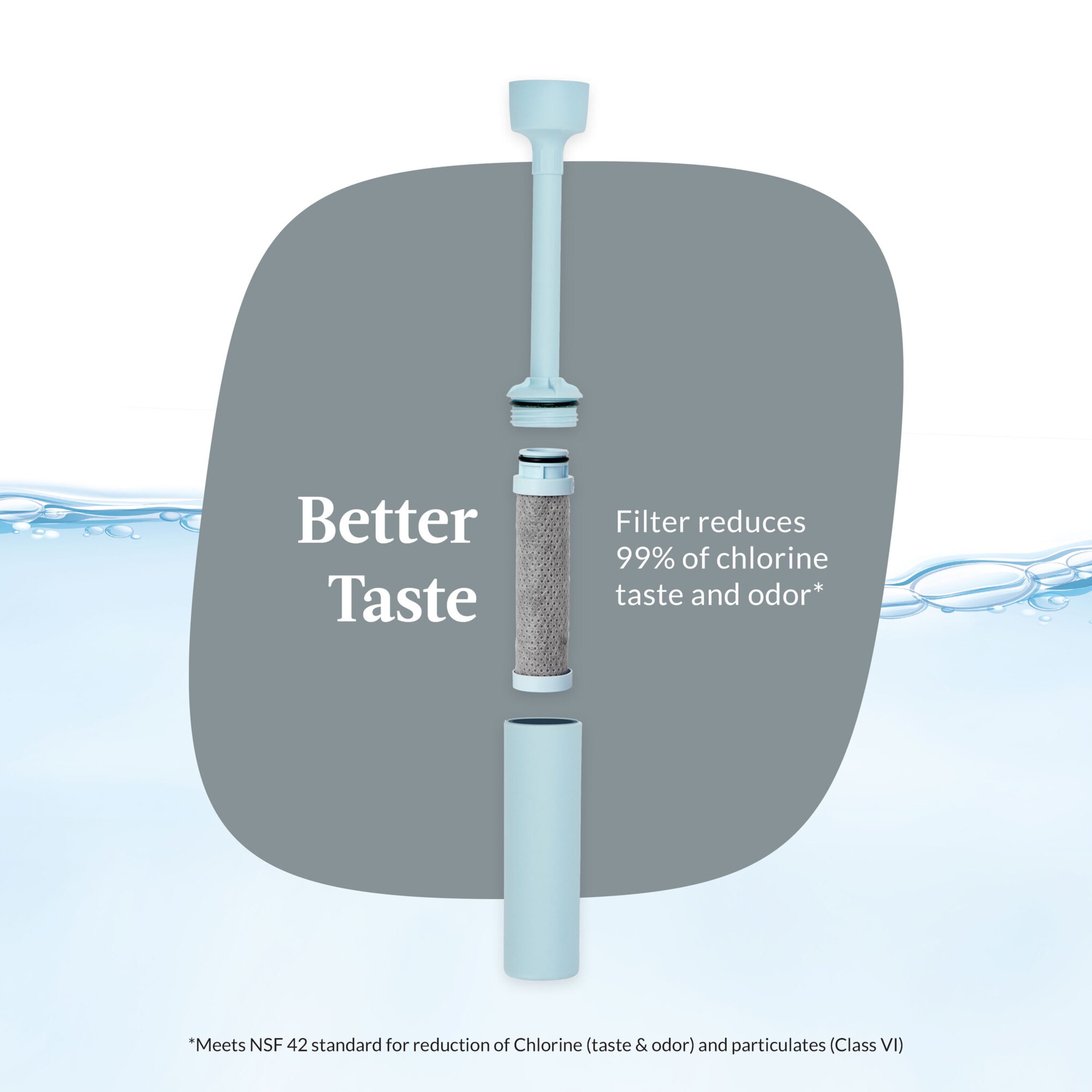 Contigo® Replacement Filter for Wells Filter Water Bottle with AUTOSPOUT® Straw Lid - 1GMX