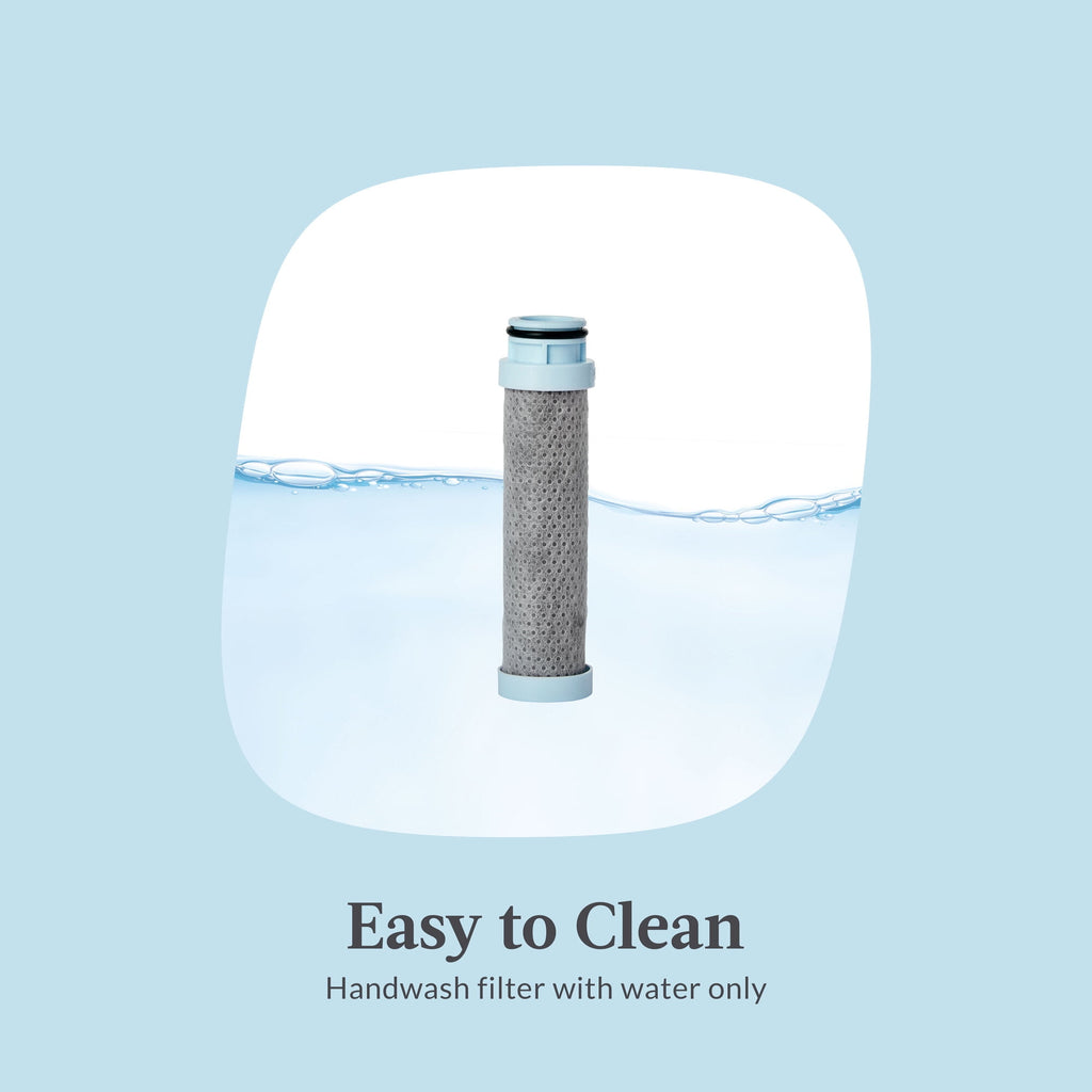 Contigo® Replacement Filter for Wells Filter Water Bottle with AUTOSPOUT® Straw Lid - 1GMX