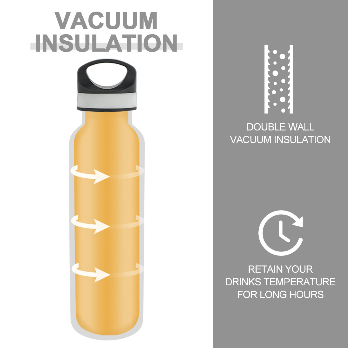 LIFE'S EASY 20 oz. Sports Insulated Water Bottle with Lid. Stainless Steel Vacuum Double Wall Thermo for Modern Hot and Cold Drinks, Simple Metal Hydro Canteen for Travel Men and Women (White) - BSX7