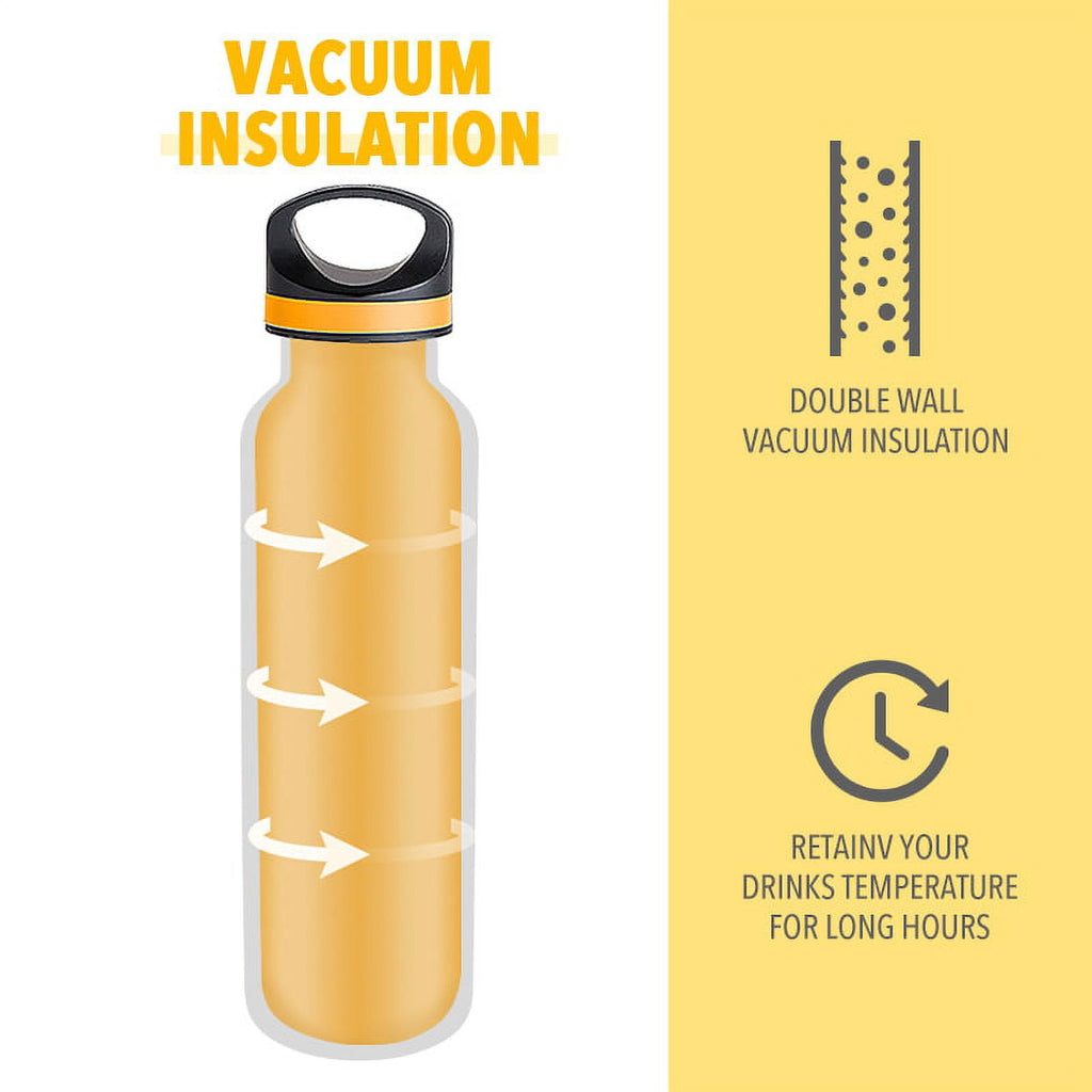 LIFE'S EASY 20 oz. Sports Insulated Water Bottle with Lid. Stainless Steel Vacuum Double Wall Thermo for Modern Hot and Cold Drinks, Simple Metal Hydro Canteen for Travel Men and Women (White) - BSX7