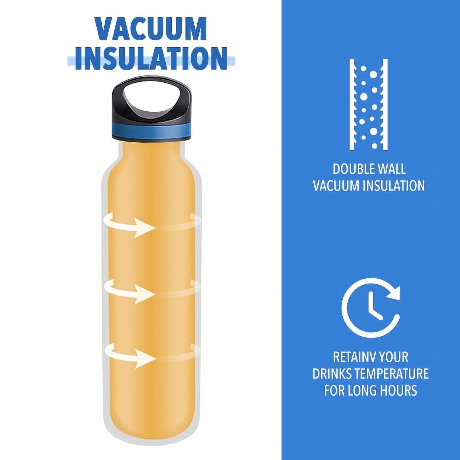 LIFE'S EASY 20 oz. Sports Insulated Water Bottle with Lid. Stainless Steel Vacuum Double Wall Thermo for Modern Hot and Cold Drinks, Simple Metal Hydro Canteen for Travel Men and Women (White) - BSX7