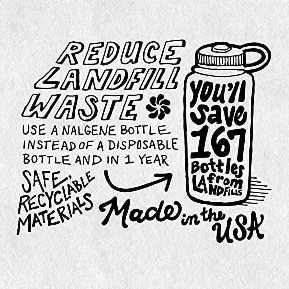 Nalgene Wide Mouth Cantene (32-Ounce) - FN5F
