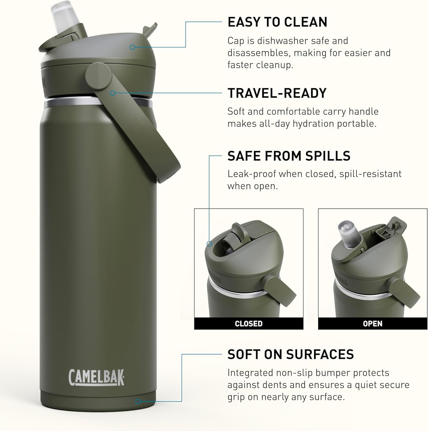 CamelBak Thrive™ Flip Straw Insulated Stainless Steel Water Bottle, 20oz, Moss - BU8T