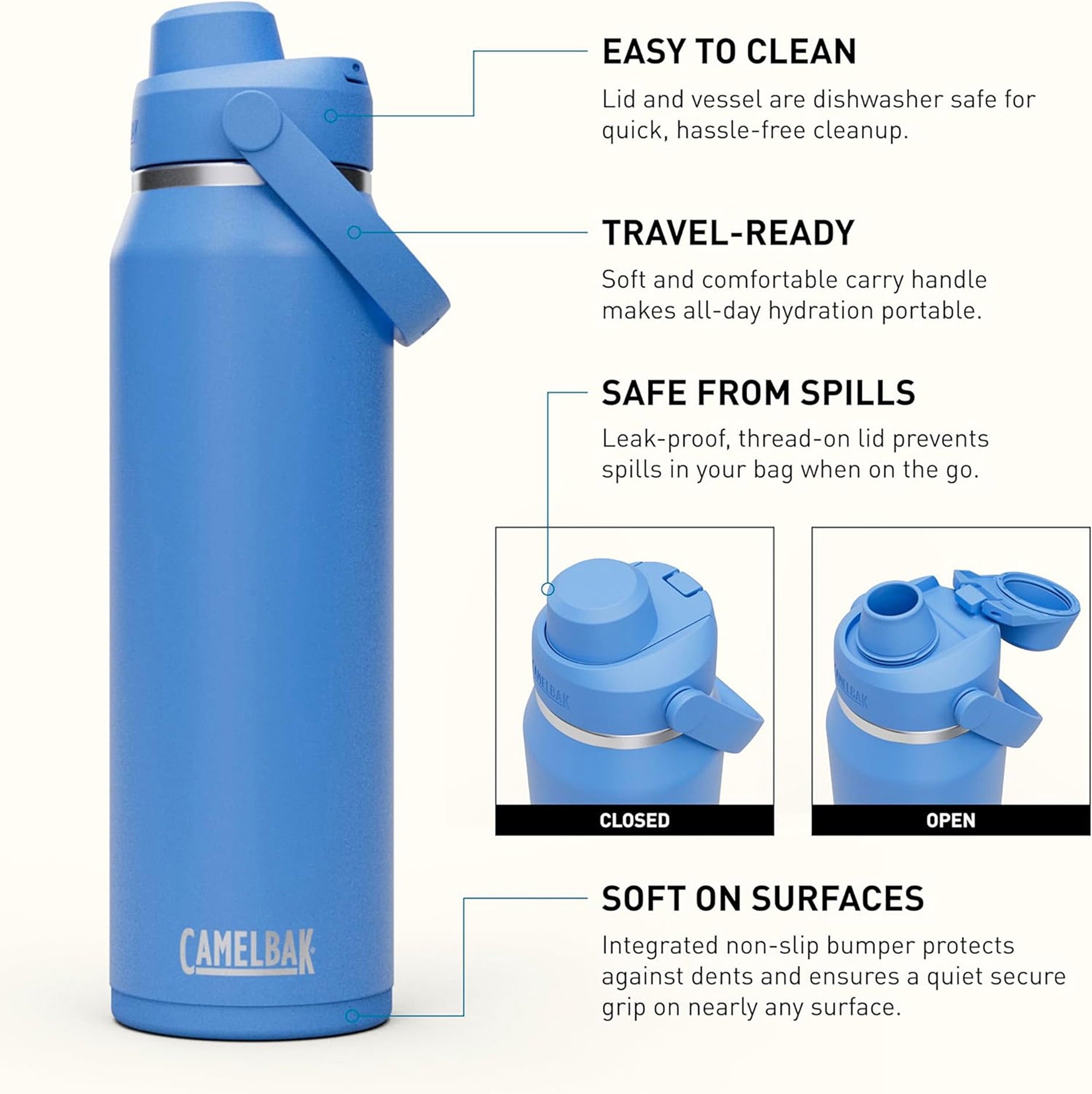 Camelbak Thrive™ Chug Stainless Steel Water Bottle 32oz, Sky Blue - PWA0