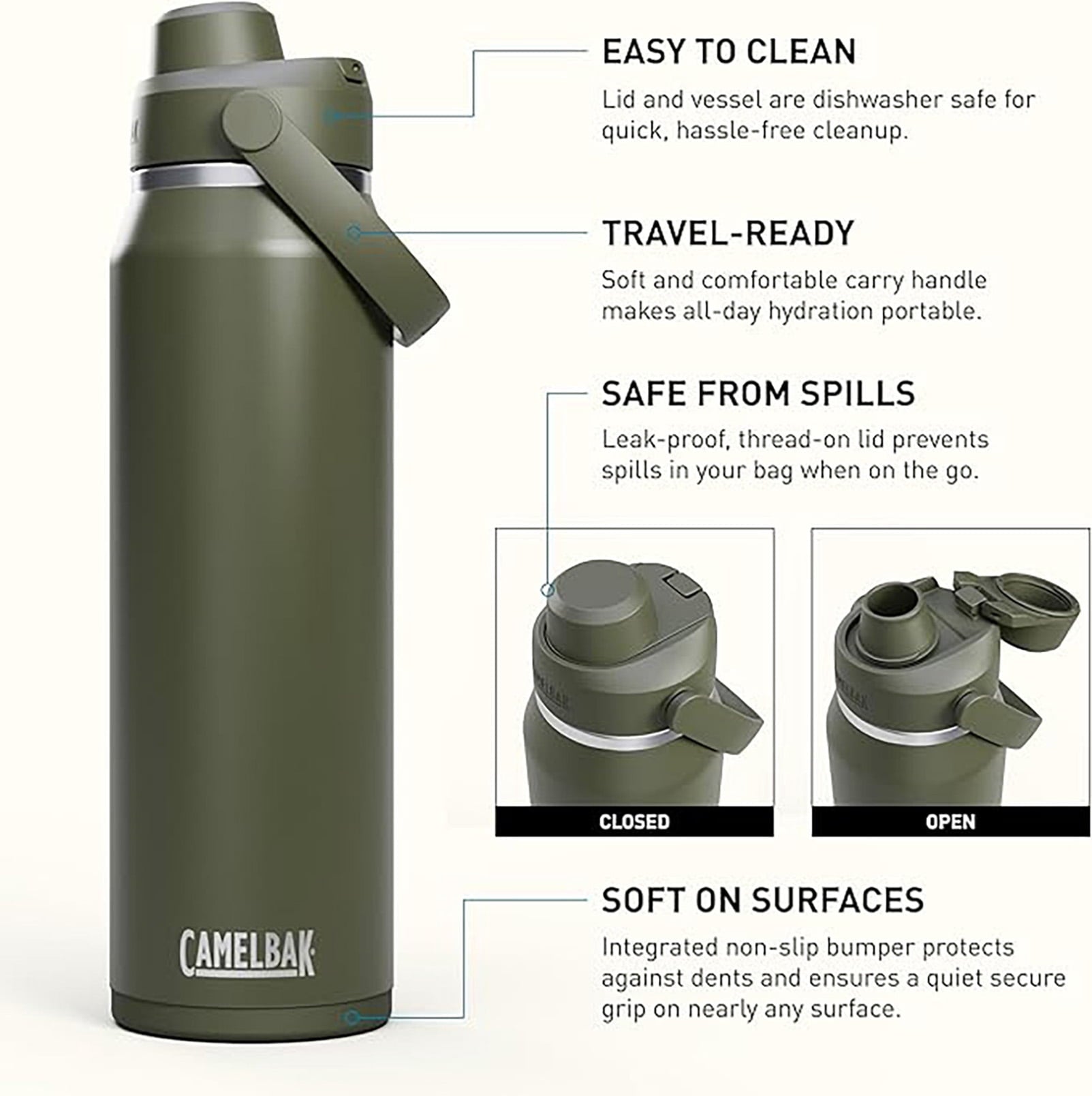 Camelbak Thrive™ Chug Stainless Steel Water Bottle 32oz, Sky Blue - PWA0