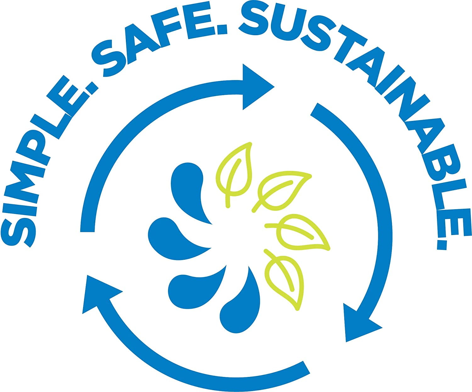 Nalgene Sustain Tritan BPA-Free Water Bottle Made with Material Derived from 50% Plastic Waste (using ISCC certified mass balance), 48 OZ, Wide Mouth, Blue - 8KWM