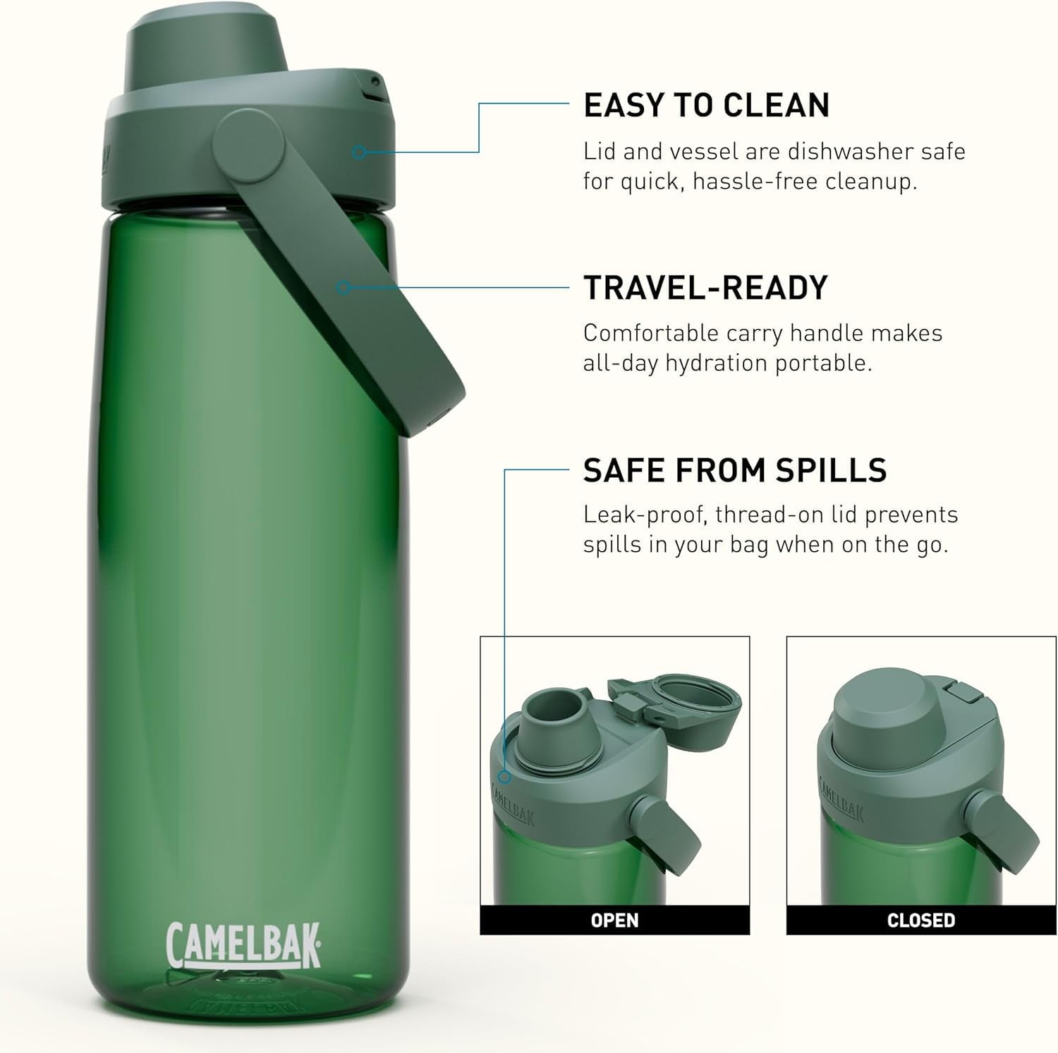 Camelbak Thrive Chug 25oz Water Bottle, Forest Green - C8OB