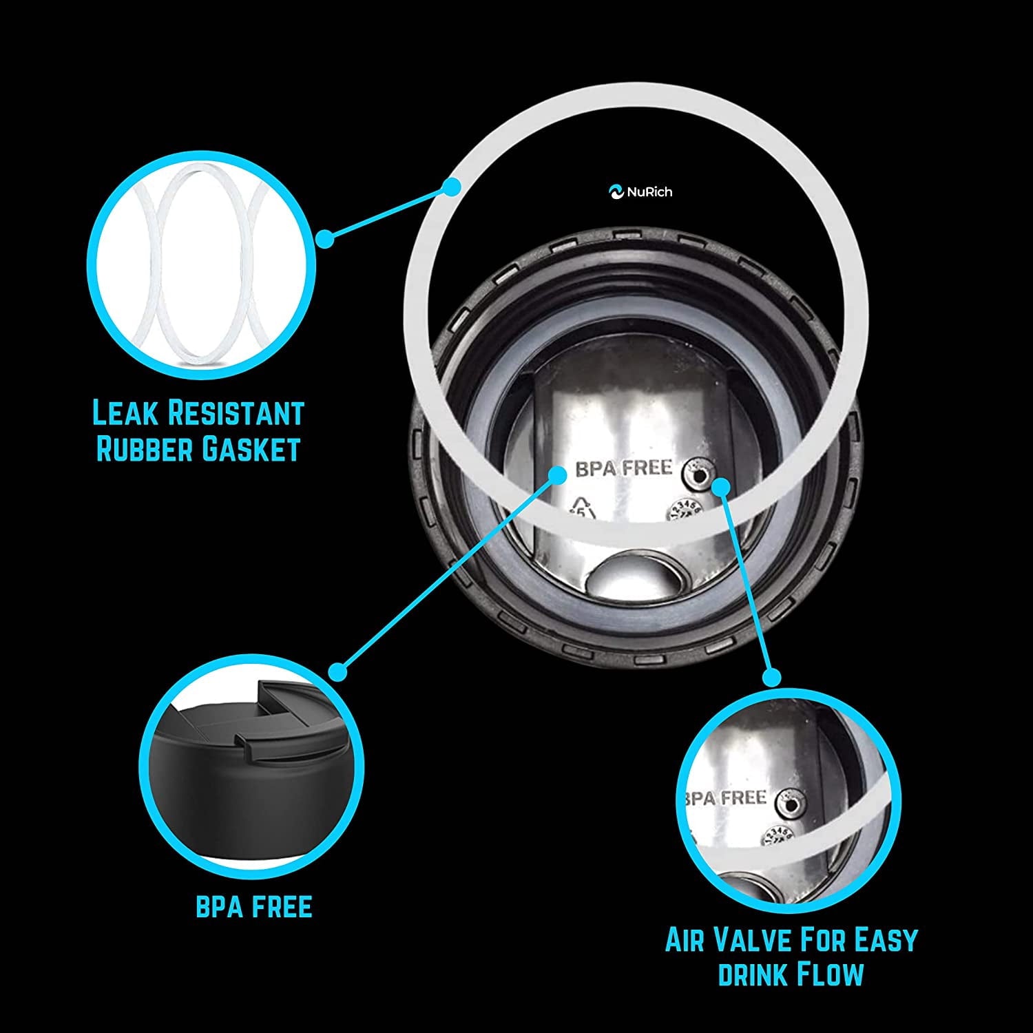 NuRich Hydro Wide Mouth Flip and Sip Replacement Coffee Lid or Cap Accessories Compatible with Hydroflask, Nalgene, and Many More Top Water Bottle Brands Sizes 12 16 18 20 32 40 64 Ounce - H913
