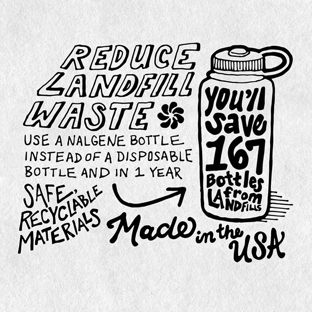 Nalgene 16oz Wide Mouth Sustain Bottle - YLW5