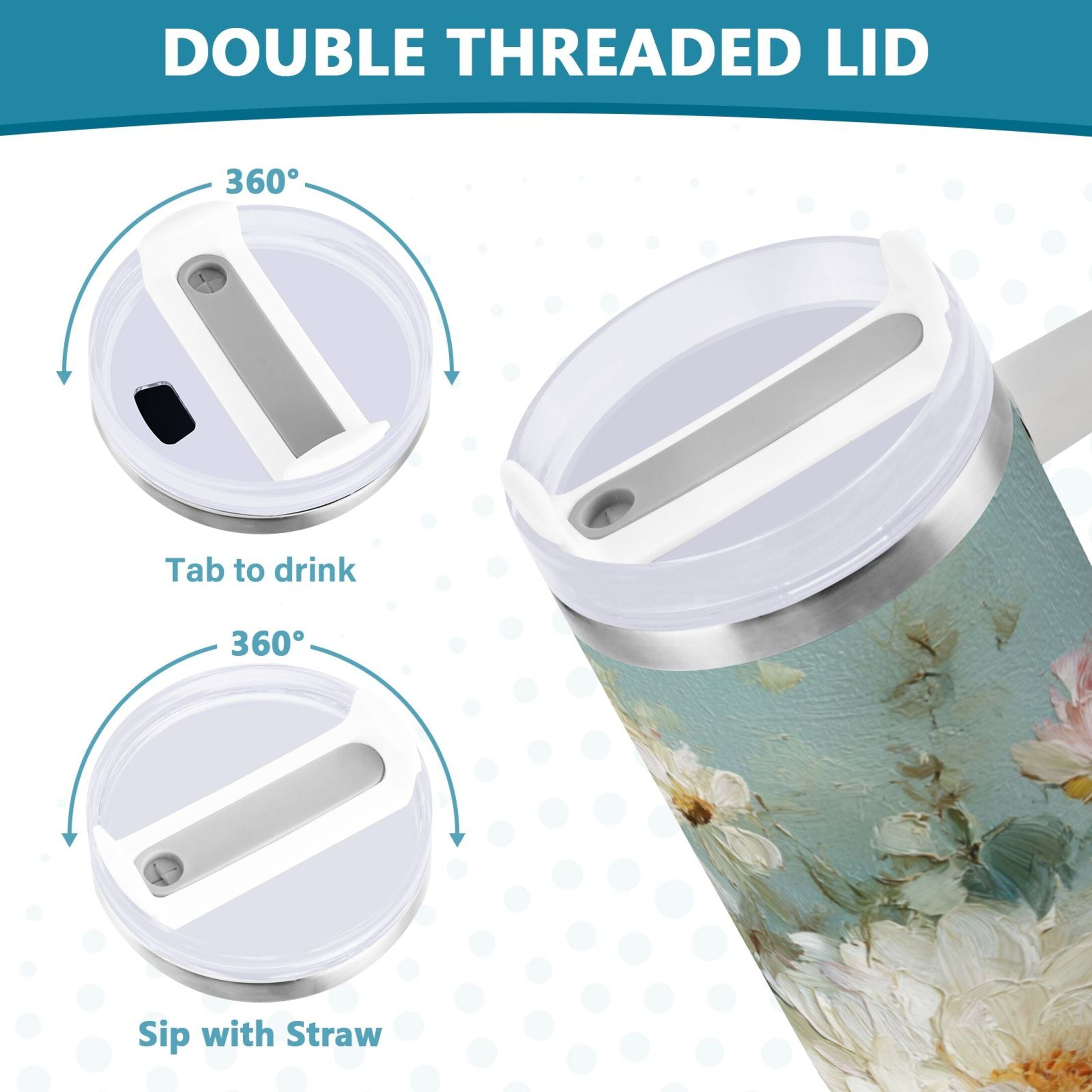 40 oz Insulated Stainless Steel Tumbler Double Wall Stainless Steel Tumbler with 2-Way Drinking Vintage Peonies and Daisies - MKXM