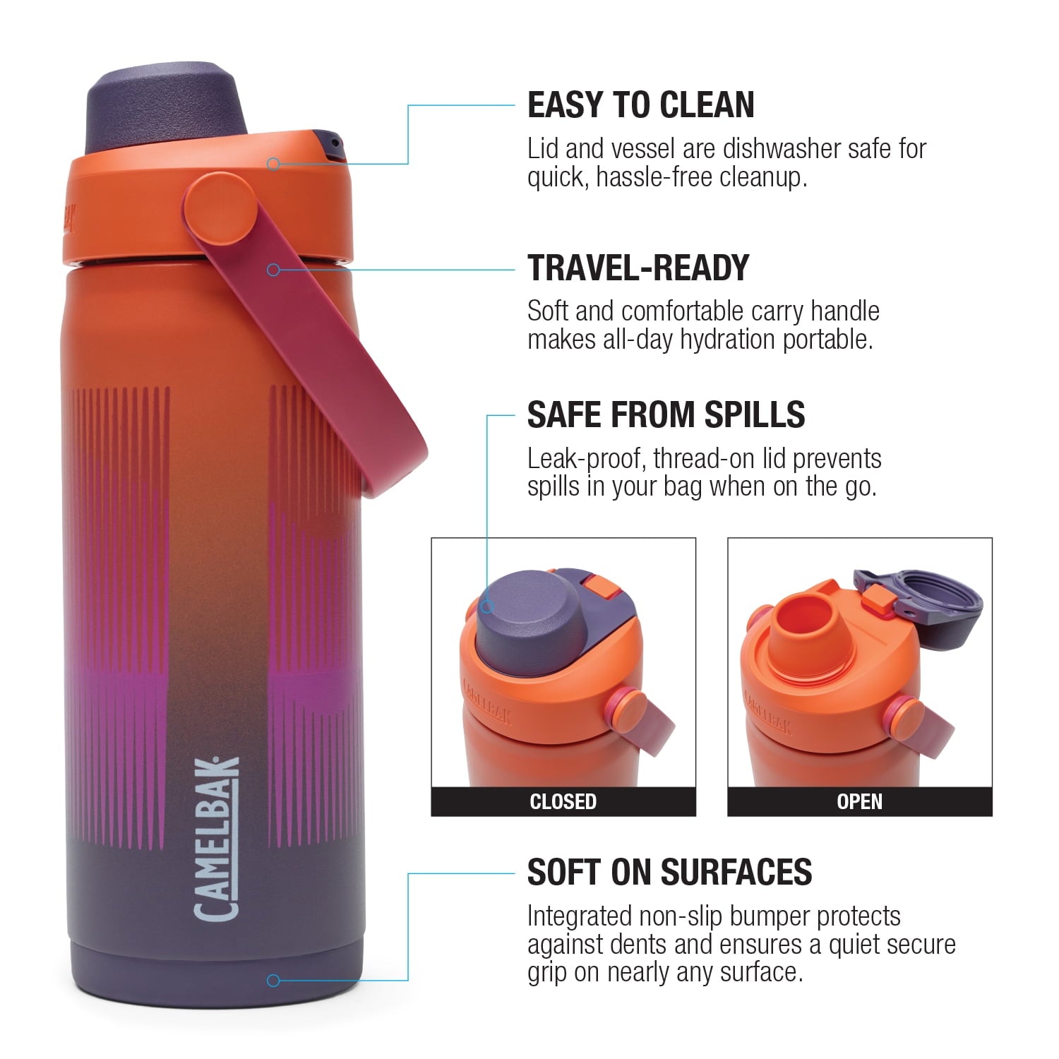 Camelbak Thrive Chug 16oz Stainless Steel Bottle Misty Mountain - 4TNF