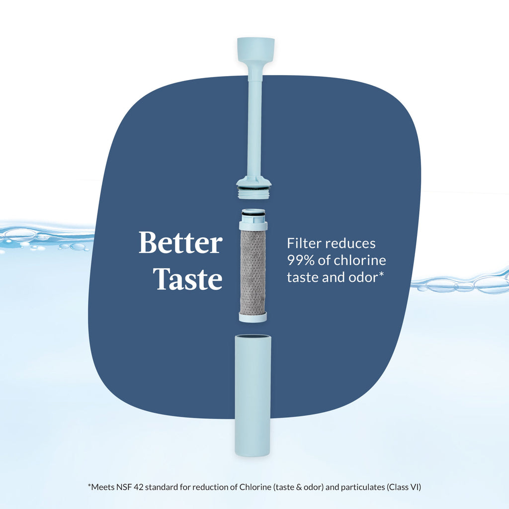Contigo® Wells Chill Stainless Steel Filter Water Bottle with AUTOSPOUT® Straw Lid, 24 oz., Dark Ice - 67CH