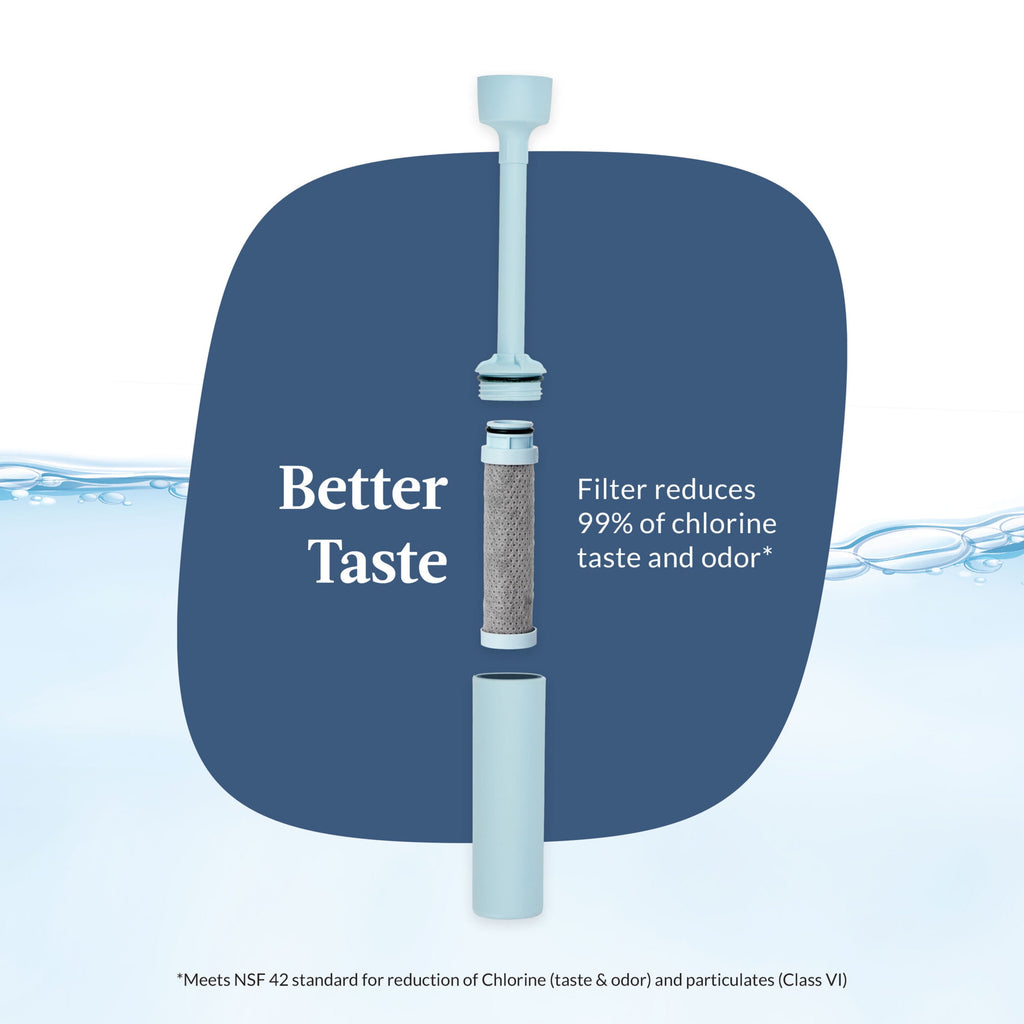 Contigo® Wells Plastic Filter Water Bottle with AUTOSPOUT® Straw Lid, 24 Oz., Dark Ice - Z343