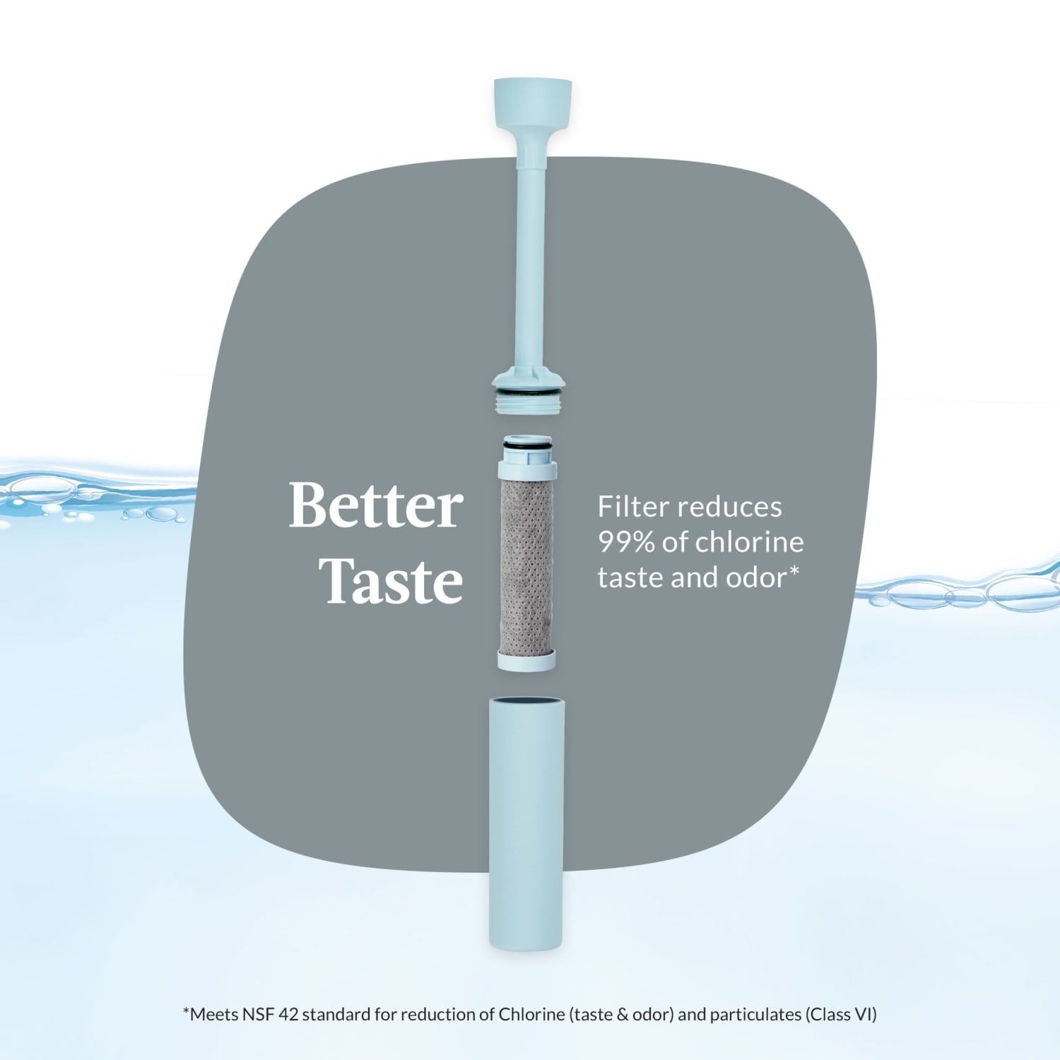 Contigo 24 oz. Wells Plastic Filter Water Bottle - Salt - OYYF