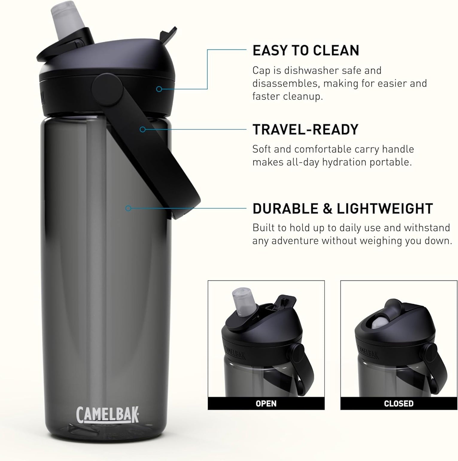 Camelbak Thrive Flip Straw 20oz Water Bottle, Charcoal - XGLH