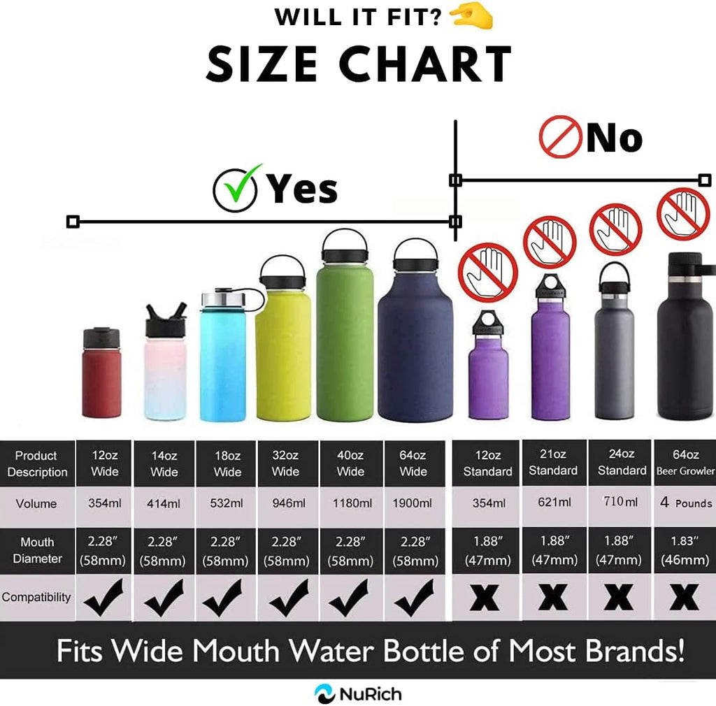 NuRich Loop Top Lid for Wide Mouth Hydro Flask, Nalgene &amp; Simple Water Bottles - 97FR