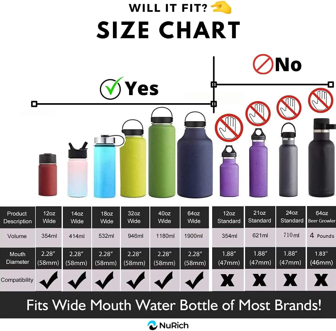 NuRich Loop Top Lid for Wide Mouth Hydro Flask, Nalgene &amp; Simple Water Bottles - 97FR