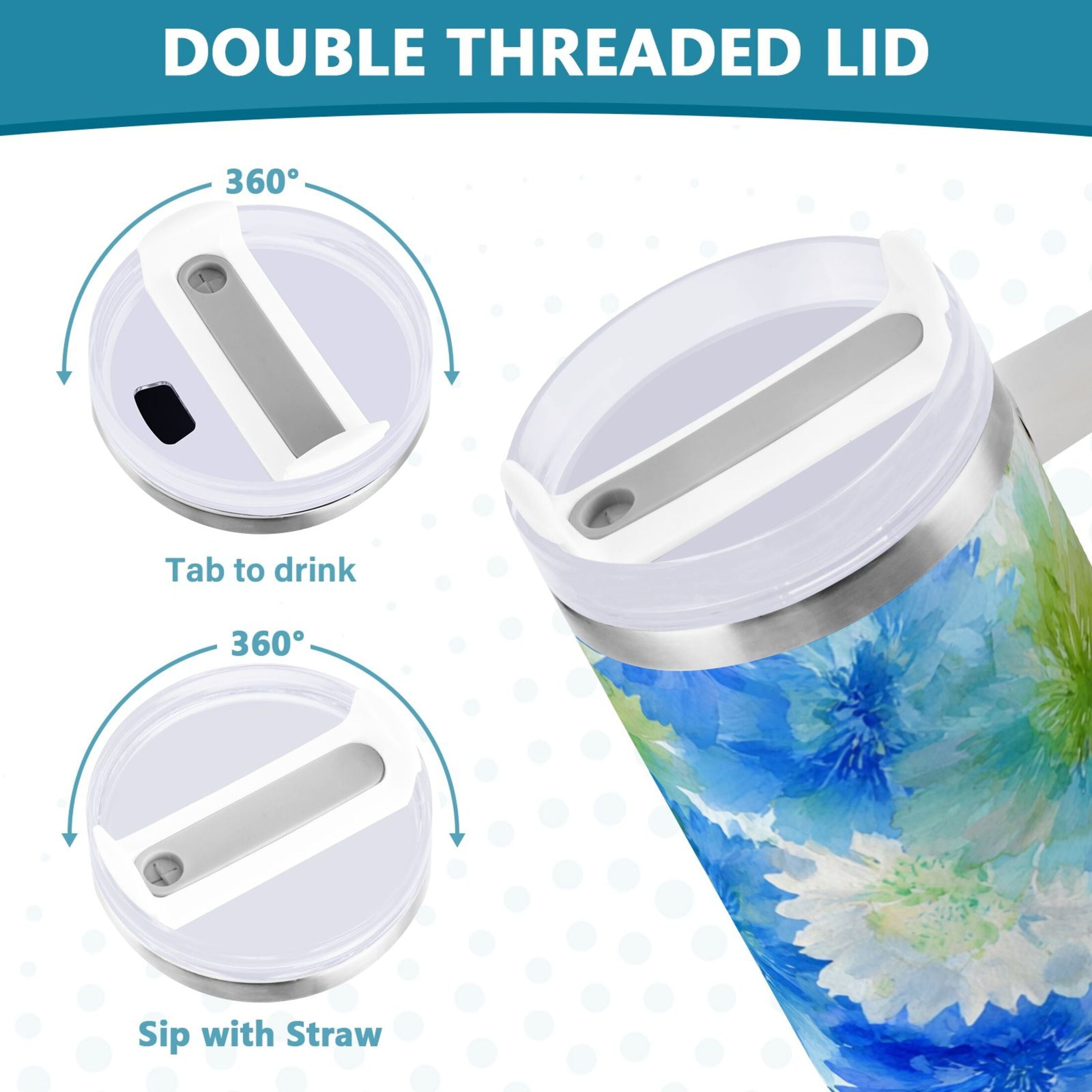 40 oz Insulated Stainless Steel Tumbler Double Wall Stainless Steel Tumbler with 2-Way Drinking Watercolor Blue Cornflowers - ED1I