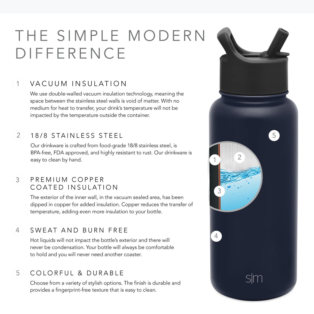 Simple Modern Summit Water Bottle Straw Lid Vacuum Insulated Stainless Steel Bottle | 18 fl oz - I8YT