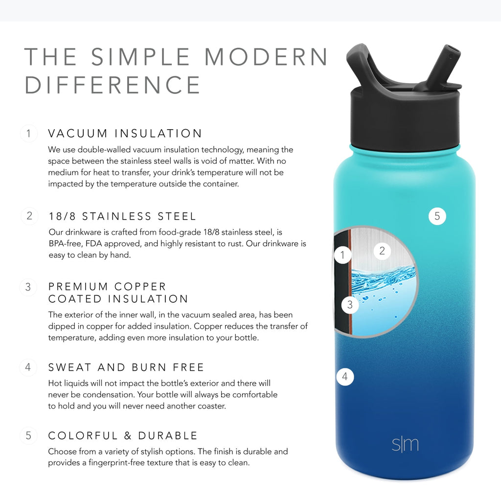 Simple Modern Summit Water Bottle Straw Lid Vacuum Insulated Stainless Steel Bottle | 18 fl oz - I8YT