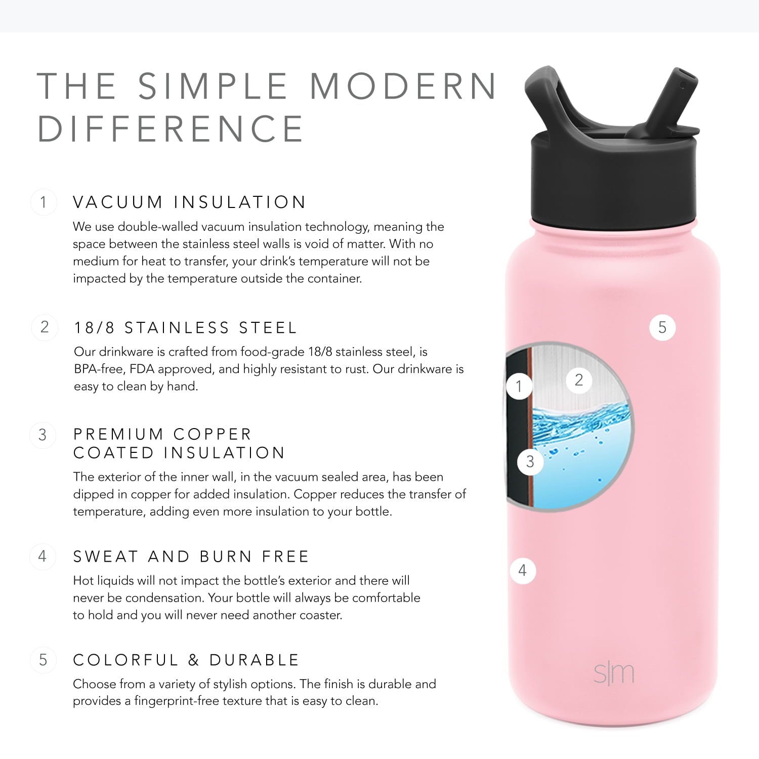 Simple Modern Summit Water Bottle Straw Lid Vacuum Insulated Stainless Steel Bottle | 18 fl oz - I8YT