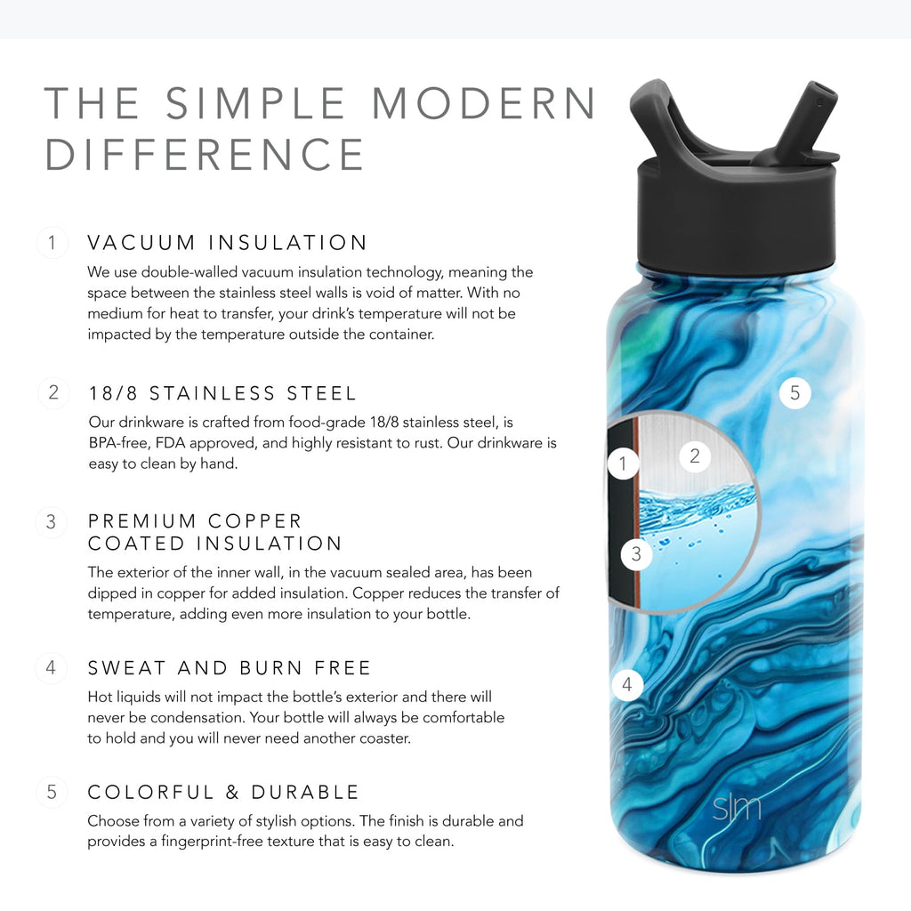 Simple Modern Summit Water Bottle Straw Lid Vacuum Insulated Stainless Steel Bottle | 18 fl oz - I8YT