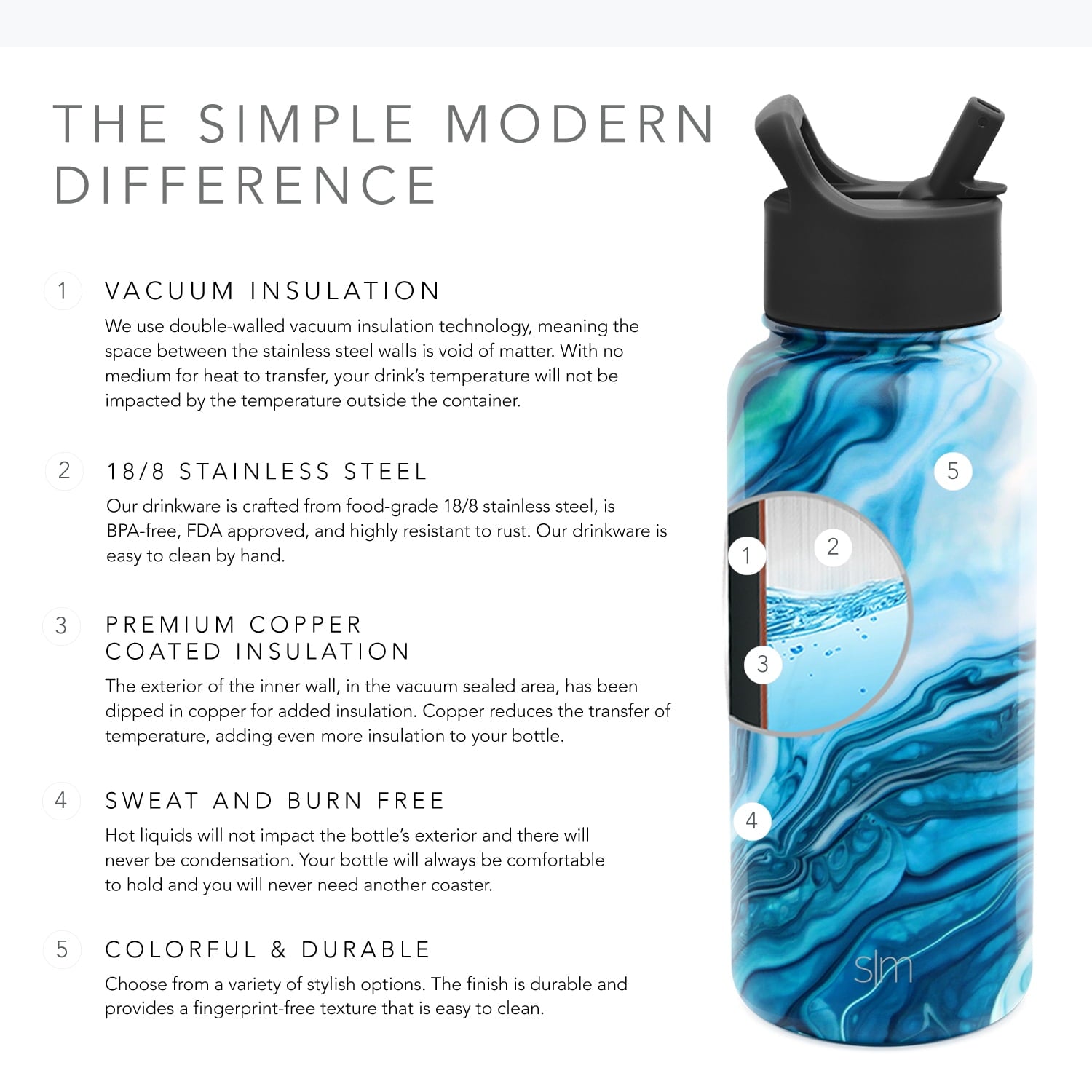 Simple Modern Summit Water Bottle Straw Lid Vacuum Insulated Stainless Steel Bottle | 18 fl oz - I8YT