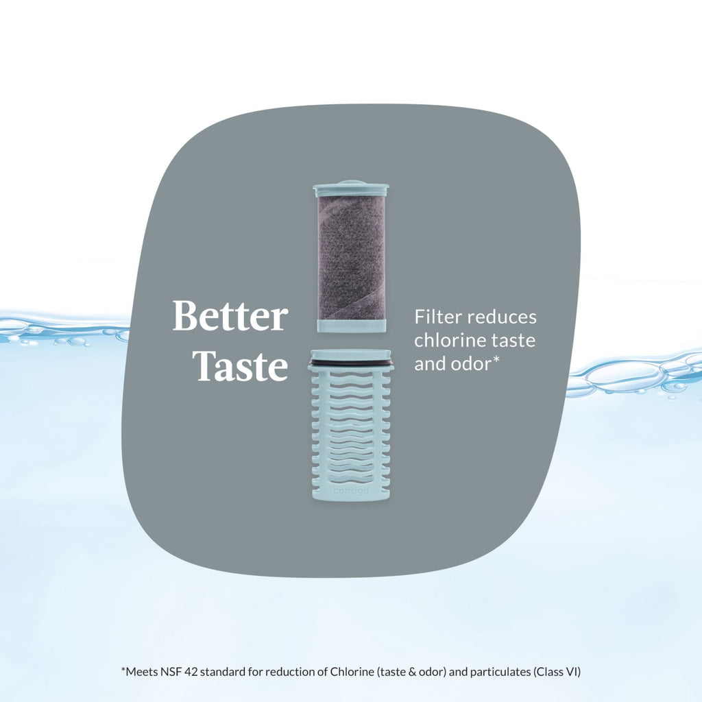 Contigo Clybourn FreeFlow Filter Water Bottle Replacement Filter, 1 Count - POB7