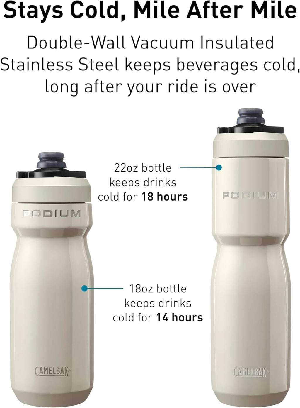 CamelBak Podium 22oz Insulated Stainless Steel Bike Water Bottle, Pacific - 7VAZ