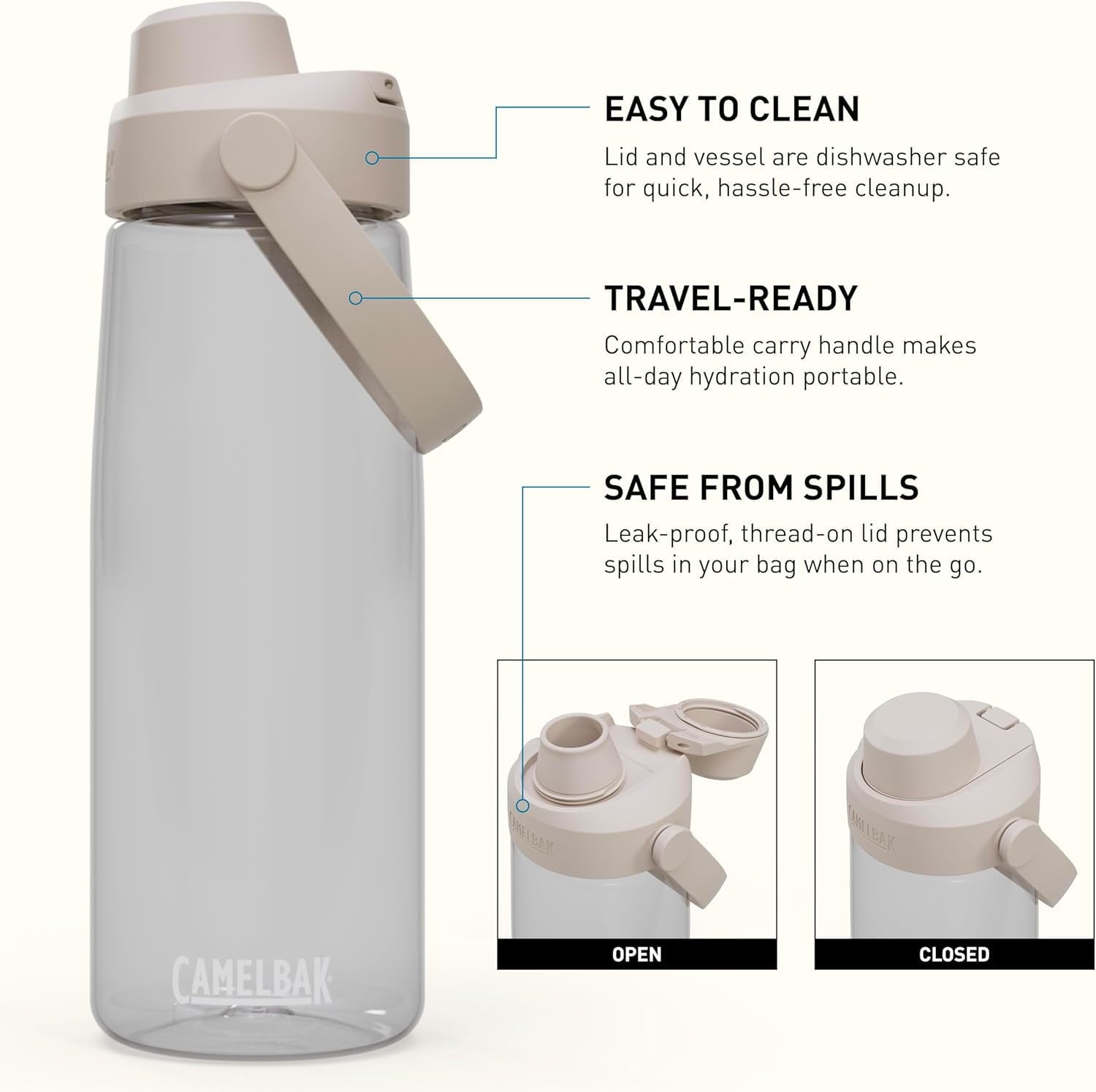 Camelbak Thrive Chug 25oz Bottle, Oxford - RWST