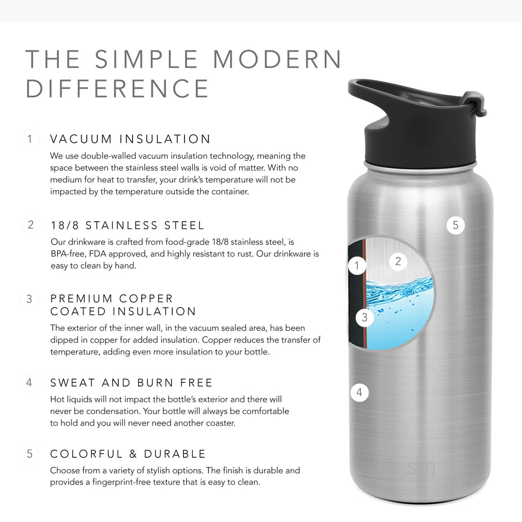 Simple Modern Summit 18 oz Silver and Black Double Wall Vacuum Insulated Stainless Steel Water Bottle with Wide Mouth and Flip-Top Lid - 4AZG