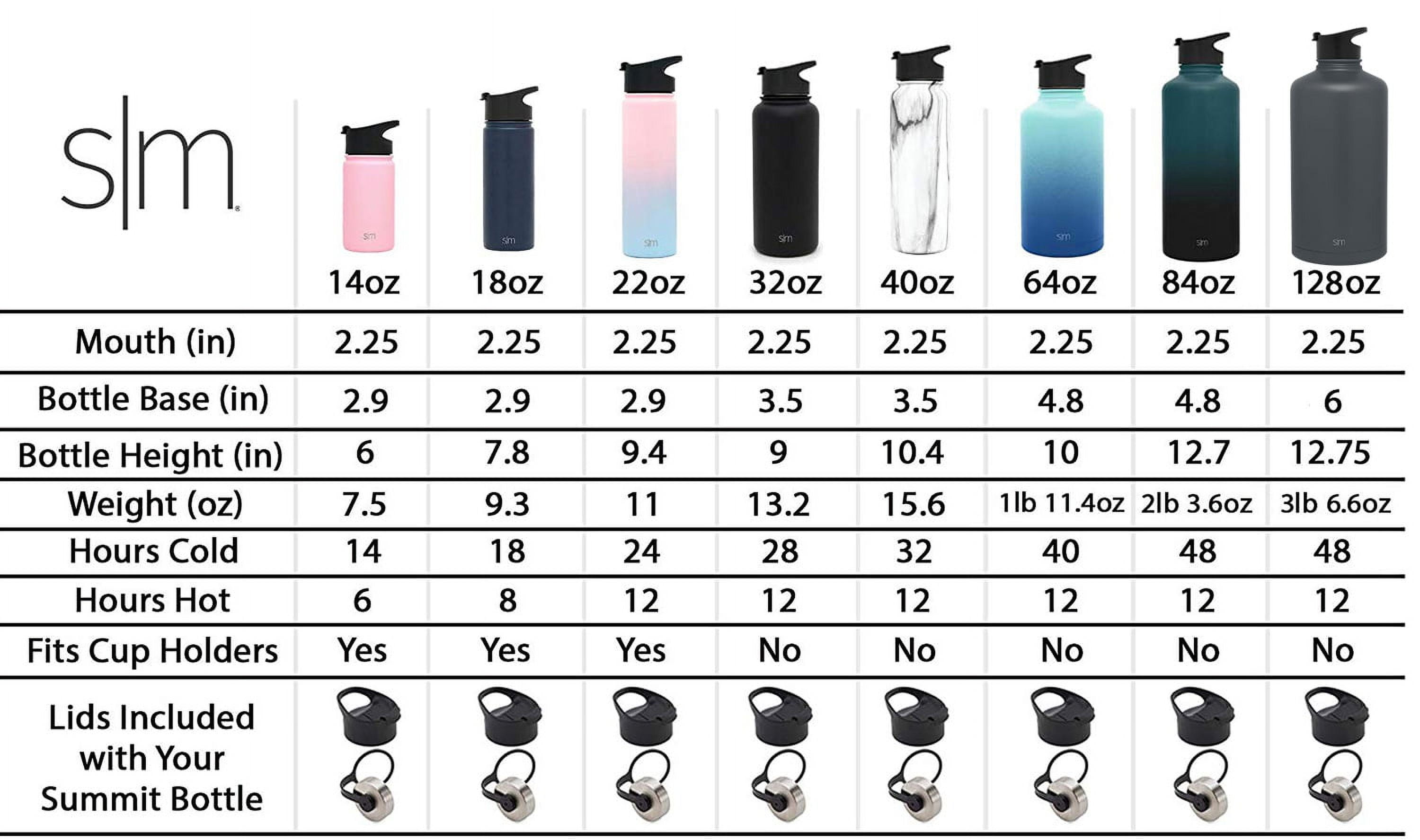 Simple Modern Summit 18 oz Silver and Black Double Wall Vacuum Insulated Stainless Steel Water Bottle with Wide Mouth and Flip-Top Lid - 4AZG