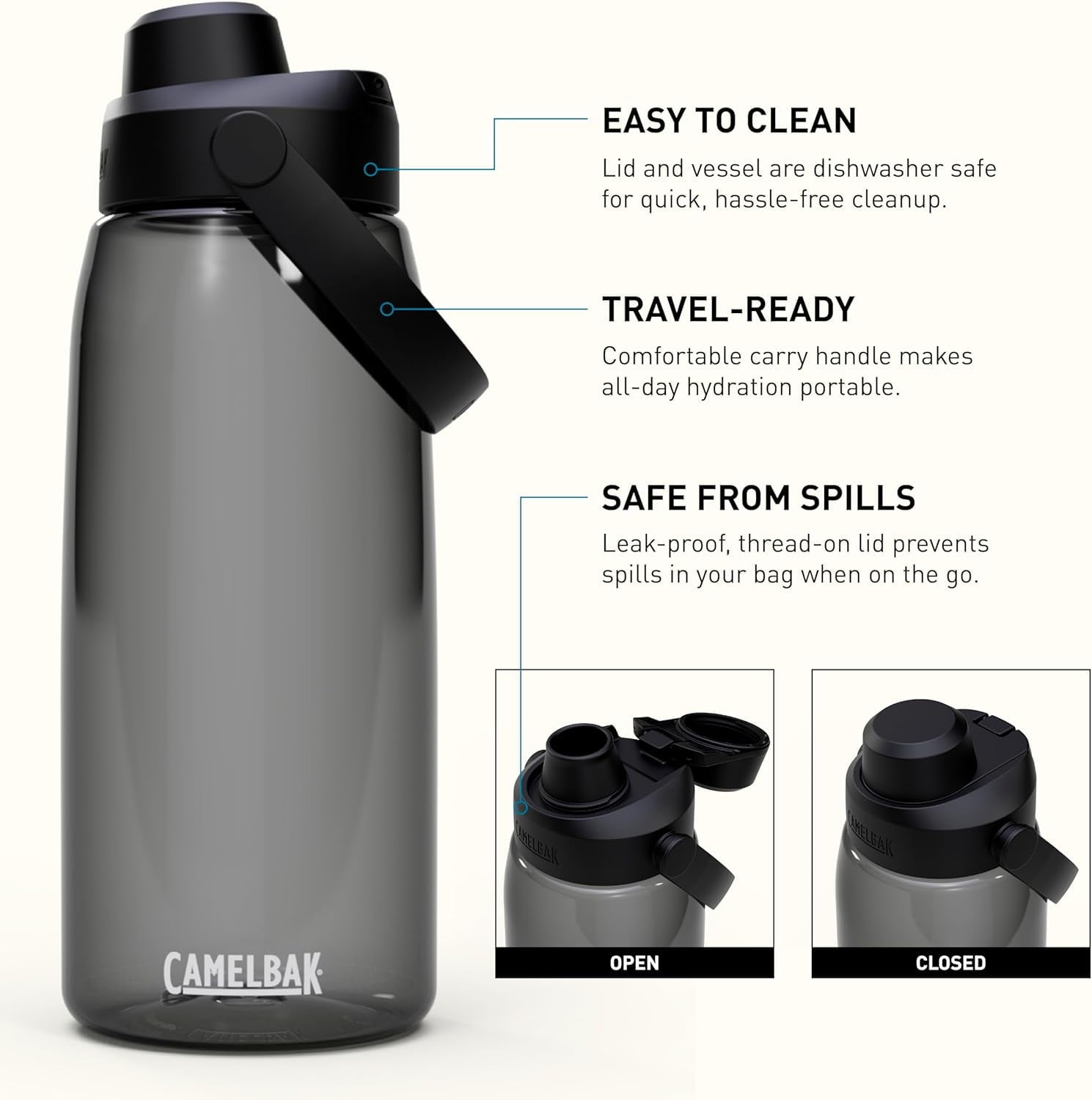 Camelbak Thrive Chug Water Bottle 32oz, Charcoal - VJWS