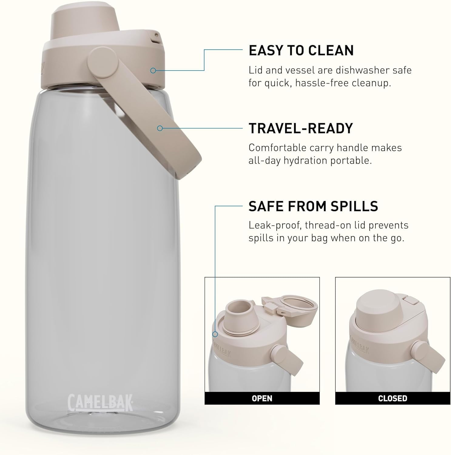 Camelbak Thrive Chug Water Bottle 32oz, Charcoal - VJWS