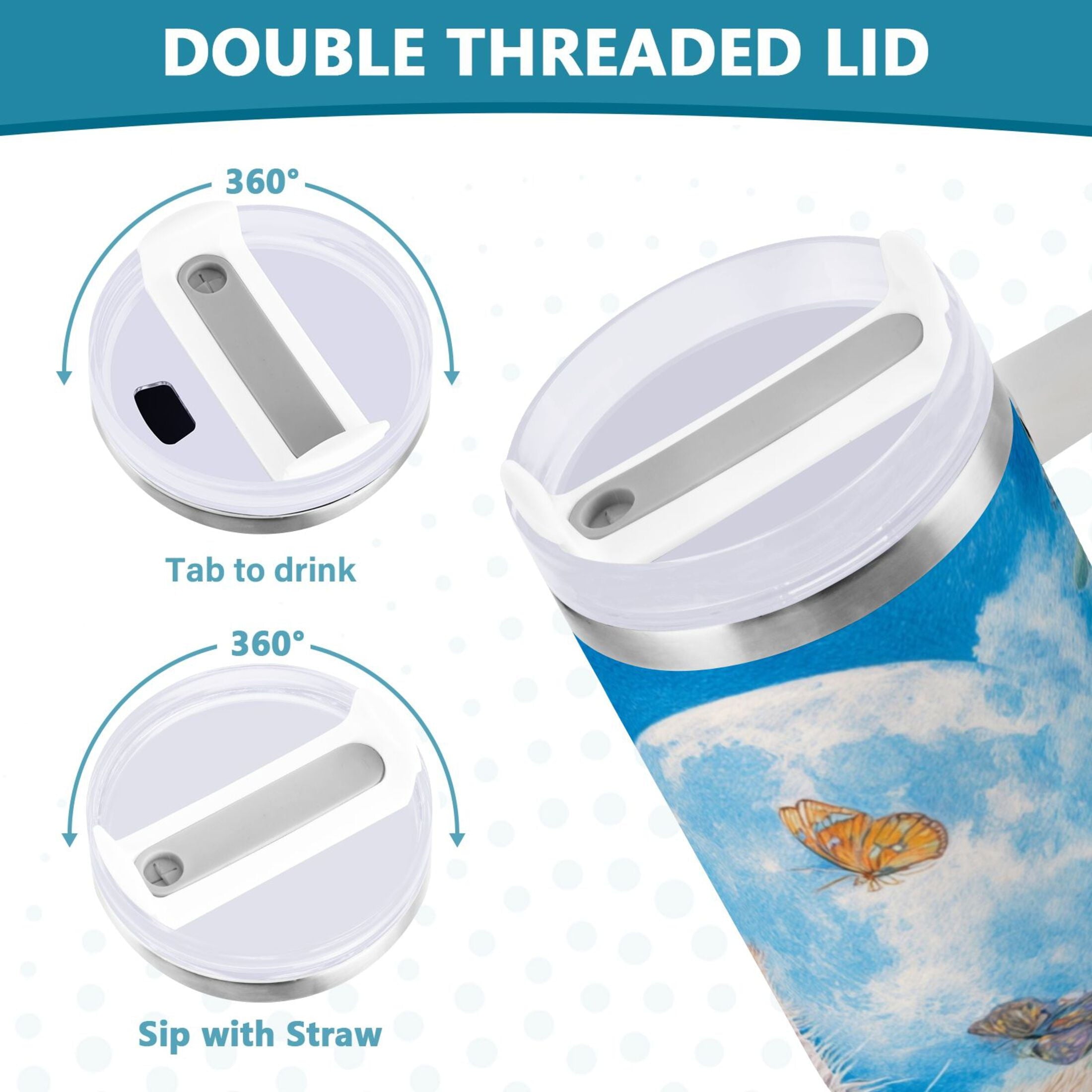 40 oz Insulated Stainless Steel Tumbler Double Wall Stainless Steel Tumbler with 2-Way Drinking Playful Cat Lying Sunflowers - DSLP