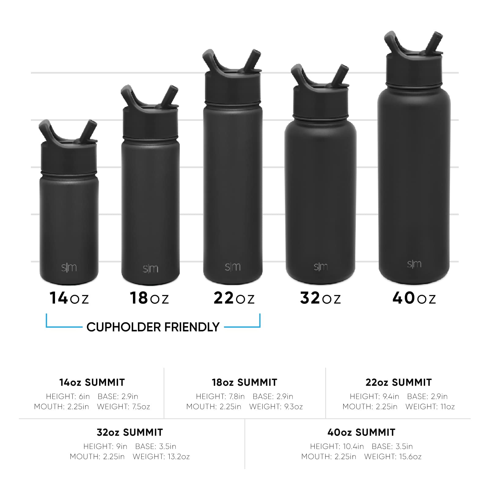 Simple Modern Kids Water Bottle with Straw Lid Vacuum Insulated Stainless Steel Metal Thermos Bottles | Reusable Leak Proof BPA-Free Flask for School | Summit Collection | 18oz, Blush -Blush - F96B