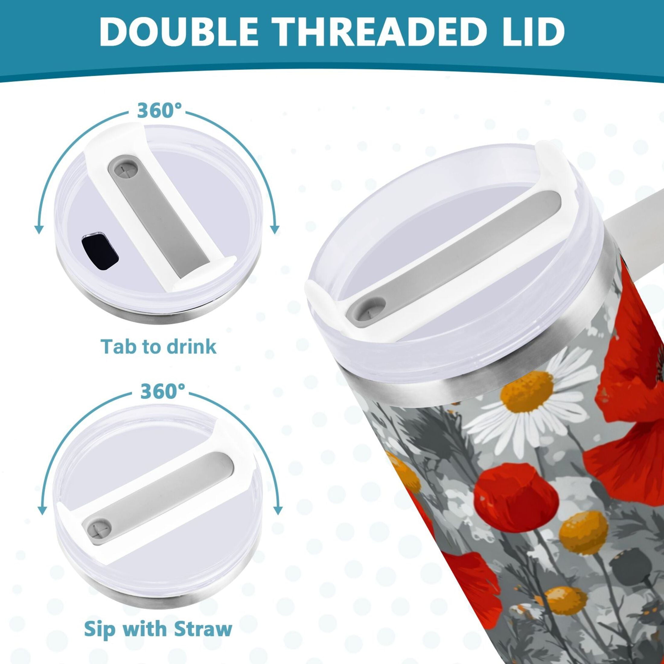 40 oz Insulated Stainless Steel Tumbler Double Wall Stainless Steel Tumbler with 2-Way Drinking Red Flowers and Daisies - RBEA